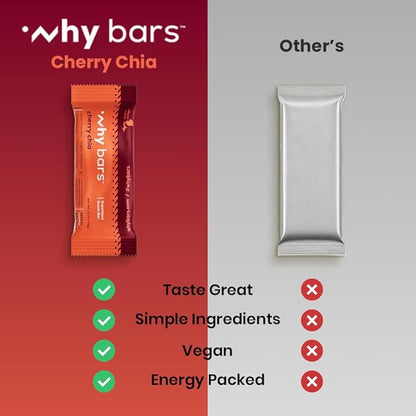 Superfood Protein Bar, Cherry Chia, 2.04 Ounce Bars (Pack of 12 Protein Bars) - Protein Bar Superfood, Gluten Free, Non GMO, Organic, Vegan, Simple Ingredients
