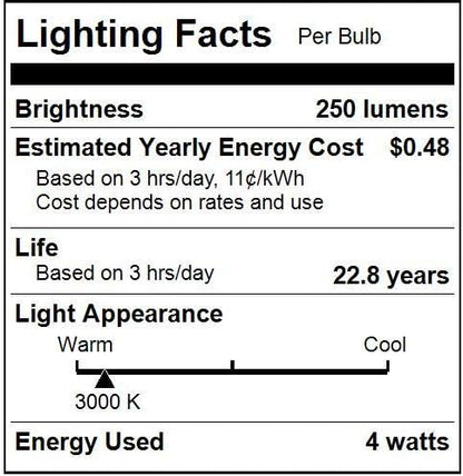 Sunlite LED R14 Mini Flood Light Bulbs, 4 Watts, 250 Lumens, Intermediate Base