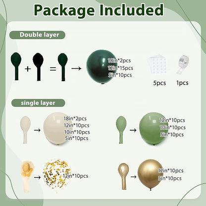 Emerald Green White Gold Balloons Arch Kit,Double Stuffed Dark Green Sage Dusty Olive Green Sand White Beige Chrome Gold Confetti Balloon for Birthday Graduation Wedding jungle Safari Party Decoration