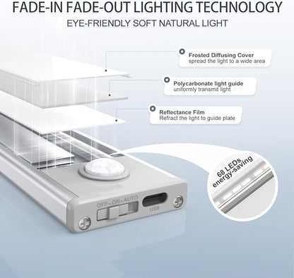 6 Pack Under Cabinet Lights Wireless, 68 LED Motion Sensor Light Indoor Rechargeable Magnetic Closet Lights Battery Operated, Under Counter Lights for Kitchen, Wardrobe, Hallway, Stairs