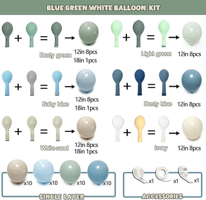 Dusty Blue Green Balloon Arch Kit Double Stuffed Pastel Light Sage Green Blue White Sand Beige Balloon Garland for Birthday Baby Shower Dinosaur Wedding Wild One Ocean Silly Goose Party Decoration