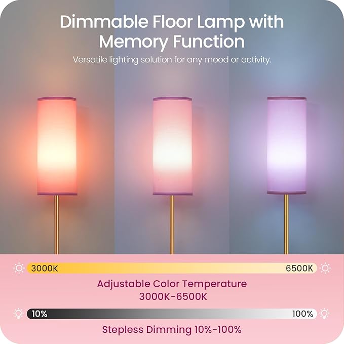 Dimmable Pink Floor Lamp for Living Room with Remote and Foot Switch, Corner Floor Lamp, 64.4'' Standing Tall Lamp, 10W 900LM Bulb Included, 3000K-6500K, Linen Shade, Gold Pink, FCC Listed DP06LD05W1