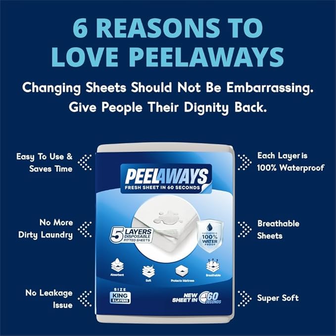 Peelaways Waterproof Disposable Bed Sheets – As Seen On Shark Tank | 5-Layer Absorbent Wellness Sheets for Elderly, Homecare, Hospital Use and Travel