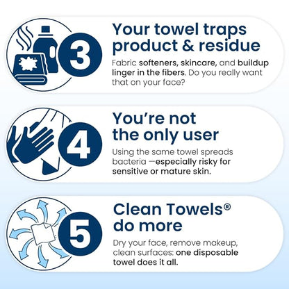 Clean Skin Club Clean Towels XL®, 100% USDA Biobased Face Towel, Disposable Face Towelette, Eczema Association Accepted, Makeup Remover Dry Wipes, Ultra Soft, 50 ct per pack, 6 Packs, 300 Ct Total