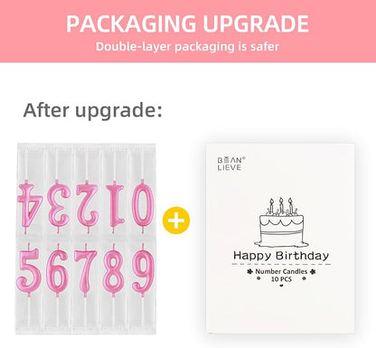Beanlieve Pink Numeral Birthday Candles - Cake Numeric Candles Number 0 1 2 3 4 5 6 7 8 9,Used for Cake Decoration on Birthday Parties and Wedding Anniversary Celebrations(10 Pieces)