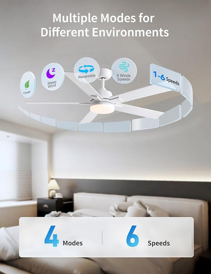 Rayqueen 52 Inch Ceiling Fans with Lights and Remote, 6 Speed Reversible DC Motor, 3CCT Dimmable LED, 5 Blades, White Modern Ceiling Fan for Bedroom, Living Room & Covered Outdoor, Includes Downrod
