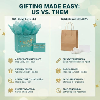 DOUBLESHOOT Green Happy Birthday Gift Bag with Tissue Paper and Card, Medium Gift Bag 13 x 10.2 x 4.9 in, Gold Foil Heart Birthday Gift Bag Set with Handles, 4-Piece Gift Wrap Bag for Women and Girls