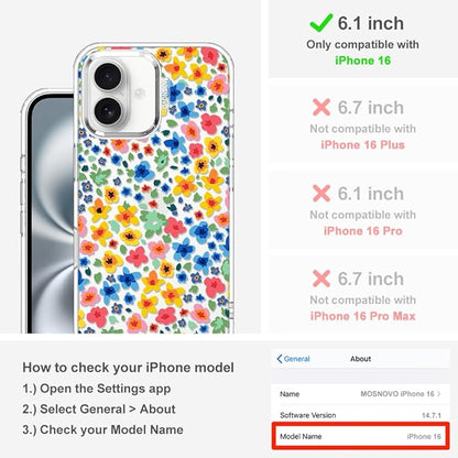 MOSNOVO Case for iPhone 16, [Buffertech 6.6ft Military-Grade Drop Protection] [Anti Peel Off Tech] Clear TPU Bumper Phone Case Cover Design - Little Flowers