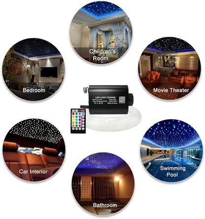 AMKI 16W Fiber Optic Lights Mixed 310pcs 9.8ft Starlight Headliner Light Kit APP/Remote Control Sound Activated Mode for Car&Home Decoration,0.75mm+1mm+1.5mm Optical Fiber Cable Strands