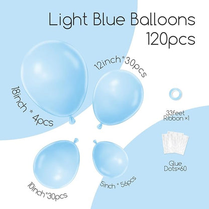 Awenztech 120pcs Light Blue Balloon Arch Kit, 18 12 10 5 inch Pastel Baby Blue Latex Balloons Different Sizes Balloon Garland for Graduation Baby Shower Gender Reveal Birthday Party Decorations