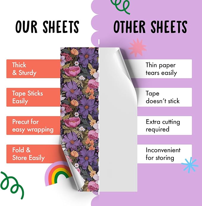 CENTRAL 23 Floral Wrapping Paper For Women - 6 Sheets Of Birthday Gift Wrap - Pink Purple White Yellow Flowers - Spring - Bridal Shower - Comes With Stickers