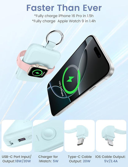 RORRY Portable Charger, 10000mAh PD 20W Fast Charging Portable Charger Power Bank with Built in Cables, Travel Battery Pack for iPhone and Apple Watch Ultra/11/10/9/8/7/6/5, Green