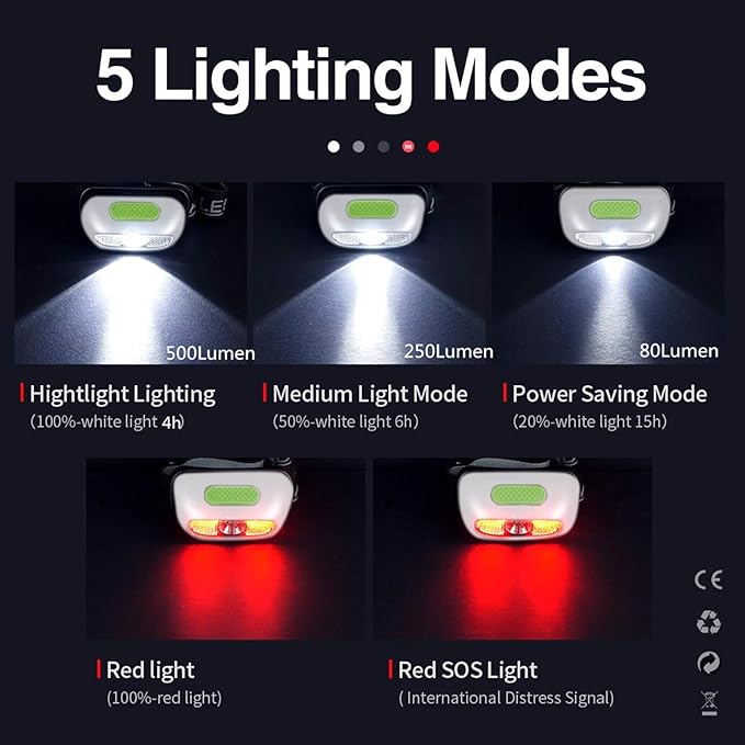 Rechargeable Headlamp, Ultra Bright 500 Lumen Head Lamp 5 Lighting Modes with Red Light, IPX4 Waterproof Adjustable Strap Headlamp Flashlight for Adult Emergency, Running, Camping, Cycling