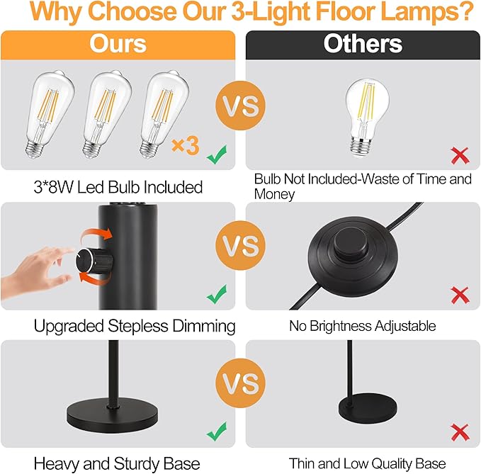 AHDWDW Dimmable Arc Floor Lamp-3 Lights Floor Lamps for Living Room,Modern Tall Standing Lamp with Beige Drum Shades&Heavy Base,Mid Century Tree Floor Lamp for Bedroom Corner Office,Bulbs Included