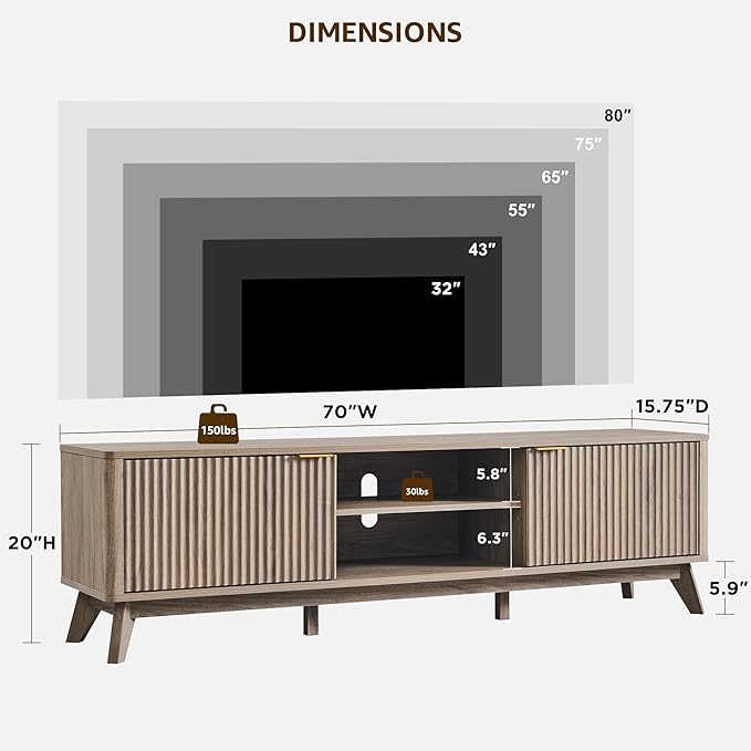 OKD 70" Mid Century Modern Fluted TV Stand, Entertainment Center, Sideboard, Media Console for Living Room with 2 Soft Close Door/Adjustable Shelves (Alder Grey)