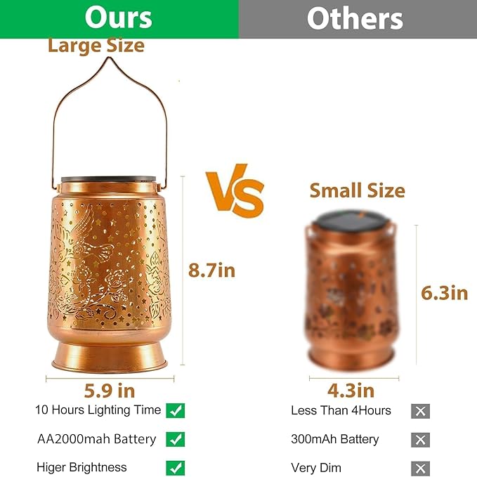Hummingbird Mothers Day Gifts Solar Lanterns Outdoor Waterproof Large Solar Lantern with 2000mAh Battery, Solar-Powered Garden Decor for Yard, Patio, Backyard - Birthday Gifts for Women Mom Grandma