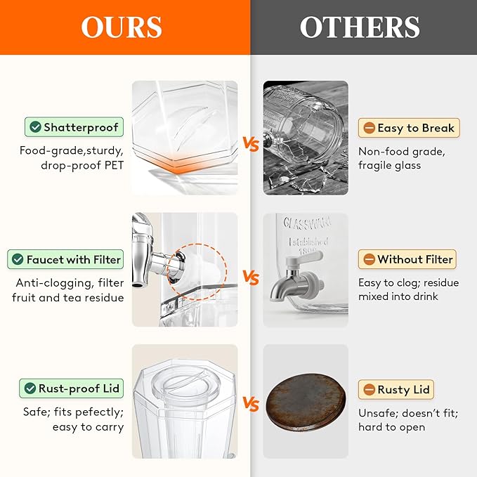 Lifewit 1 Gallon Drink Dispenser for Parties 2 Pcs, Plastic Beverage Container for Juice/Tea/Soda with Stand & Ice Core, Clear Lemonade Dispenser with Spigot, BPA Free Water Pitcher 39 x 16 cm/15x6"