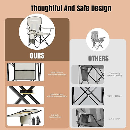 Camping Chairs, High Back Breathable Mesh Camping Chair 300 LBS Capacity, Portable Outdoor Lawn Chairs Folding with Cup Holder for Picnic, Lawn, Beach, Fishing and Sports (Grey)