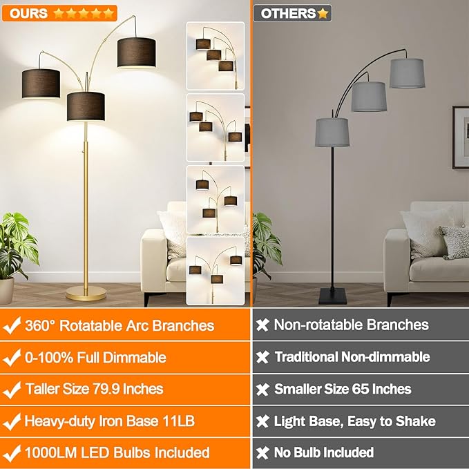 Nintiue Dimmable Floor Lamp - 3 Lights Gold Floor Lamps for Living Room with Black Shades & Heavy Base, Mid Century Tree Floor Lamp for Bedroom Office, 3 LED Bulbs Included