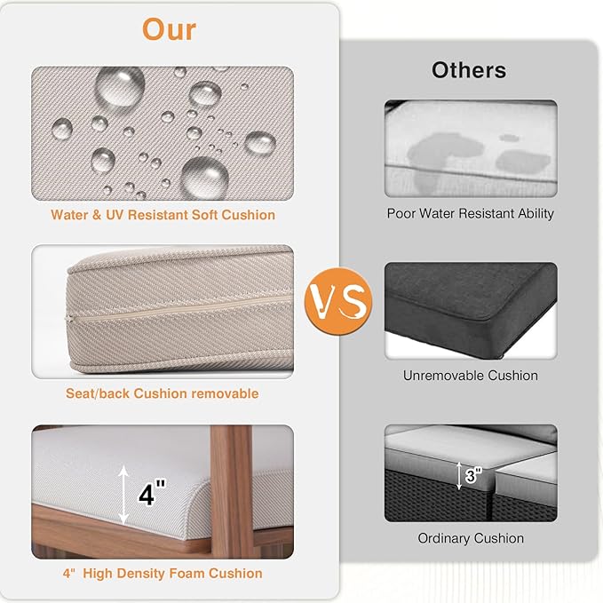 Outdoor Chair Cushions 23" x 24" x 4", Patio Deep Seat Replacement Cushions Set with Zippered Removable Cover, Weather-Resistant Olefin Fabric for Garden Chair Sofa Couch, Set of 3, Beige