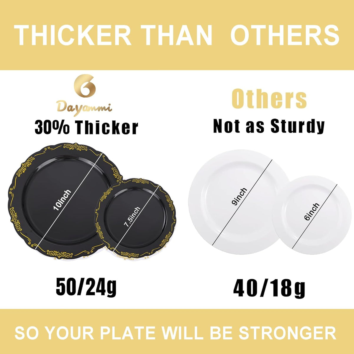DaYammi 60PCS Black and Gold Plastic Plates, Heavy Duty Black and Gold Disposable Plates Premium 10inch Dinner Plates Hard Plastic Plates Disposable for Halloween Party and Wedding