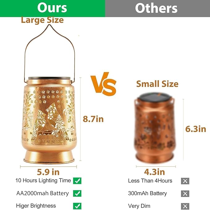 Cardinal Mothers Day Gifts Solar Lanterns Outdoor Waterproof, Metal Large Solar Lantern Light with Upgraded 2000mAH Battery, Birthday Gifts for Women Mom Grandma, Garden Decor for Patio Yard Lawn