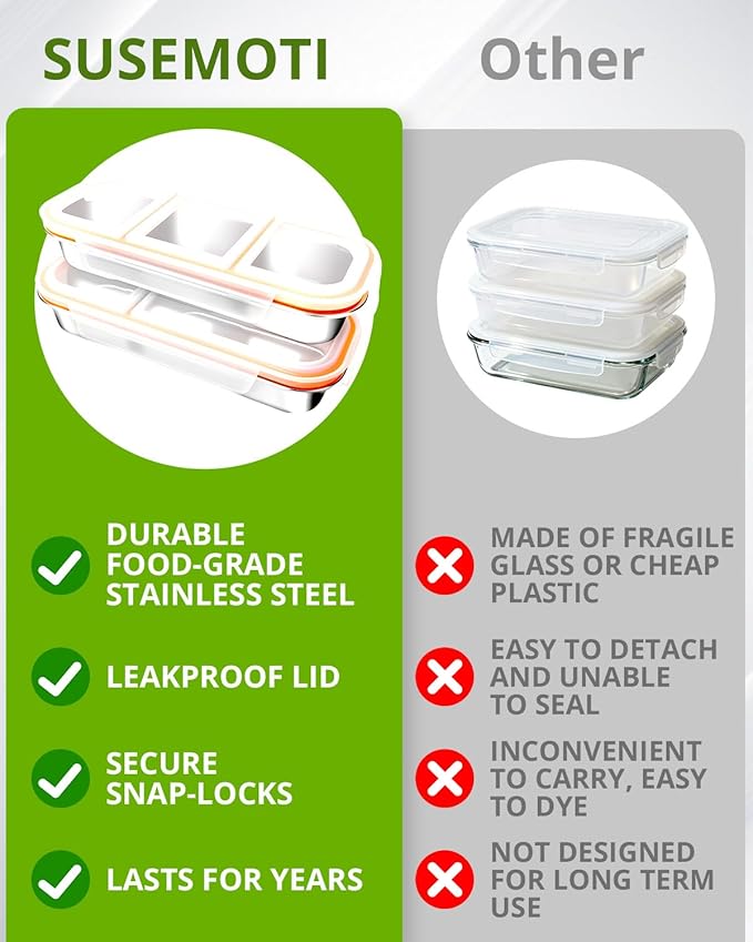 2-Pack Food-Grade Stainless Steel Snack Containers, Multi-Compartment & Leakproof, Ideal for Families & Travel, Stackable, Kid & Adult Bento Storage (2 Pack)