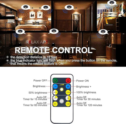 HAMVIDNE LED Spotlight, Battery Powered Picture Lights, Uplighting Indoor, Puck Lights with Remote, Stick Spot Light for Wall Art Display Dartboard Painting Artwork Accent Closet-4Pack