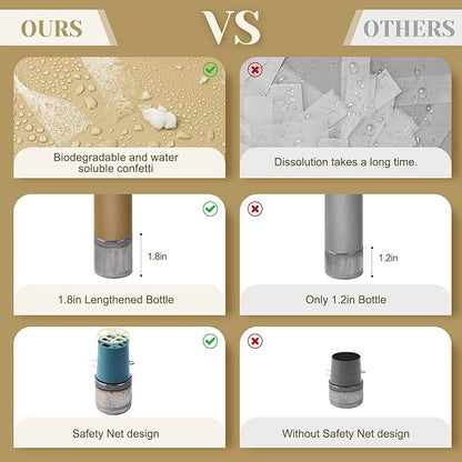 White Mix Gold Confetti Poppers 6 Pack,Biodegradable Confetti Connon,12inch Rice Paper Water Soluble Confetti Tube For Lawns Outdoor Wedding,Birthday,Celebrations
