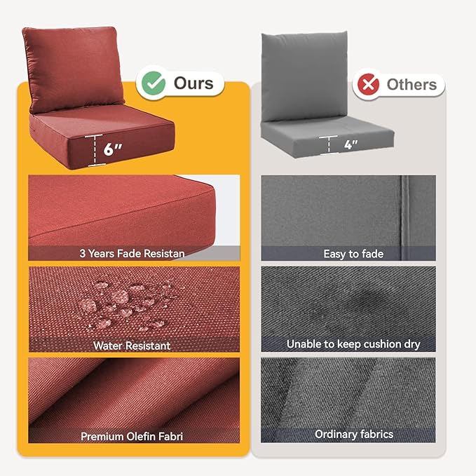 6" Thick Outdoor Chair Cushions - 22"* 24" Patio Furniture Cushions with Water Resistant & Removable Cover, 28D High Density Sponge Patio Cushion for Outdoor Furniture Couch Chair Red