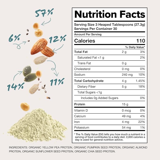 Complement Organic Unflavored Vegan Protein Powder (30 Servings) Low Carb, Low Calorie, Sugar Free, Soy Free, Non-GMO, Gluten Free, Non Dairy- Yellow Pea, Pumpkin Seed- 15g Plant Based Protein Powder