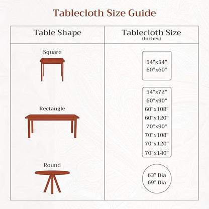 Maison d' Hermine Table Cloth Round Table 100% Cotton 63 Round Inches Tablecloth Reusable Decorative for Dining Room Farmhouse Home Valentines Day Decorations Spring Summer- Sweet Rose Lavender - Lush