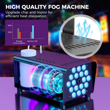 Fog Machine Smoke Machine, 18 LED Lights with 13 Colors, 600W and 2500CFM Fog, Wireless&Wired Remote control, Perfect for Wedding, Halloween, Party and Stage Effect (BLACK)