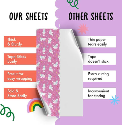 Cat Wrapping Paper - Funny Cat Themed Gifts - 6 Giftwrap Sheets - Pink Gift Wrap For Christmas Birthday Baptism Baby Shower - For Girls Boys Men Women Son Daughter - Includes Tags - Recyclable