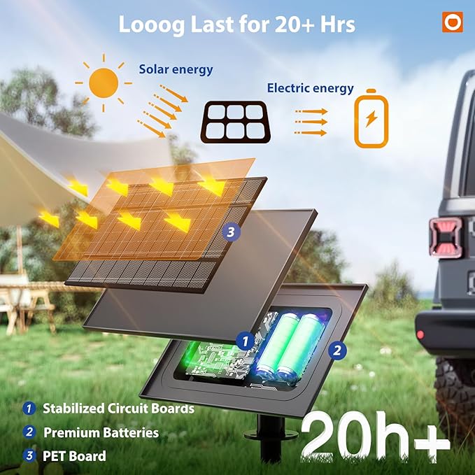 addlon 198FT(192+6) Solar String Lights Outdoor Waterproof 6W Panel with USB Port & Remote Control Solar Powered Patio Lights for Outside with 68 LED Dimmable Bulbs for Porch Garden Deck Halloween