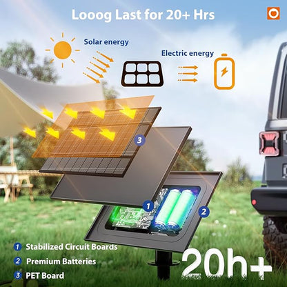 addlon 198FT(192+6) Solar String Lights Outdoor Waterproof 6W Panel with USB Port & Remote Control Solar Powered Patio Lights for Outside with 68 LED Dimmable Bulbs for Porch Garden Deck Halloween