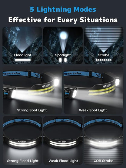 Smiling Shark TS-2 Headlamp, Dual Spotlight with Floodlight & Strobe LED Head Torch Rechargeable 2400mAh Long-Lasting Hands-Free Design for Camping Hiking Running Jogging (2 Pack)