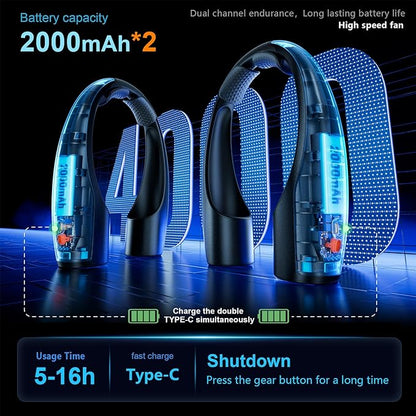 Rohent 2-Pack Hands-Free Neck Fan - 4000mAh USB-C Rechargeable with Turbo Cooling Ultra-Quiet 4 Speeds 360° Airflow for Travel Outdoors (Black)