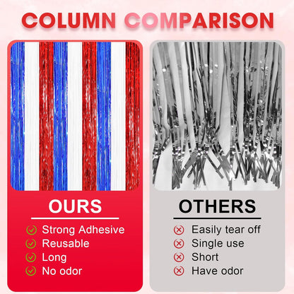 2 Pack Red White and Blue Tinsel Foil Fringe Curtains, 4th of July Decorations, Metallic Tinsel Party Streamers Backdrop for Patriotic, Memorial Day, Independence Day Party Decorations