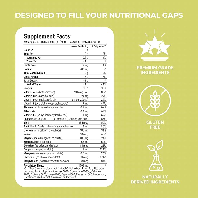 Thrive Protein Shake | 16 Packets (35g Each) | Gluten-Free, Pea Protein Blend, Probiotics, Fiber & Digestive Enzymes | Supports Lean Muscle (16 Packets (Single Servings), Apple Pie)