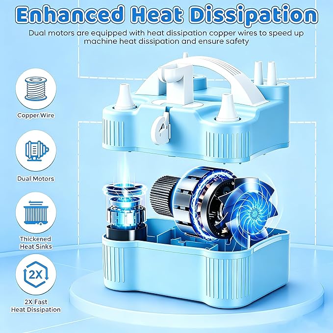 4-in-1 Electric Balloon Pump for All Balloons,Portable Dual Nozzle 600W Air Pump for Balloons,High Power Balloon Blower for Latex Foil 260q Mylar Balloon,Inflation Pool Float and Sports Balls