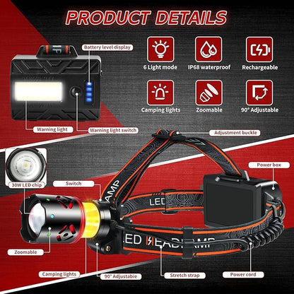 Rechargeable Headlamp 2 Pack, 3500LM Super Bright LED Headlight with 90° Adjustable Beam, IPX4 Waterproof, 4 Modes Zoomable Head Lamp for Camping, Hiking, Hunting, Running, Cycling, Emergency