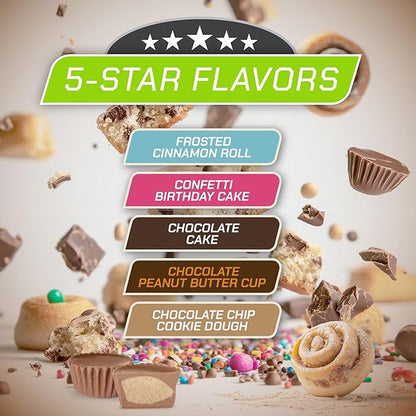 MusclePharm Combat Ready Protein Bar, Confetti Cake High Protein Bars, Combat Cravings, Fuel Performance & Meet Energy Demands, 20g Protein from Whey Protein, 4g Fiber, Gluten Free, 12 Bars
