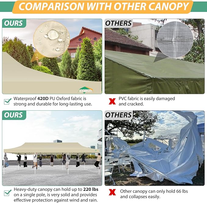 COBIZI 10x30 Pop Up Canopy with Sidewalls, Heavy Duty Canopy with Mosquito Netting, Easy up Screen Party Tents for Parties Backyard Outdoor Commercial Event Gazebo with Roller Bag, Sandbags, Khaki