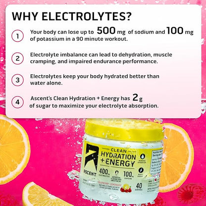 Ascent Clean Hydration + Energy Electrolytes Powder - 100mg Caffeine, 400mg Electrolytes, No Artificial Ingredients, Raspberry Lemonade 40 Servings