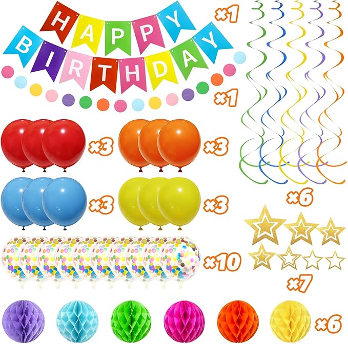 ZERODECO Birthday Decorations, Easy to Assemble Colorful Happy Birthday Banner with Honeycomb Ball, Balloon, Hanging Swirl Streamer, Garland, Happy Birthday Party Decorations for Women Girls Kids