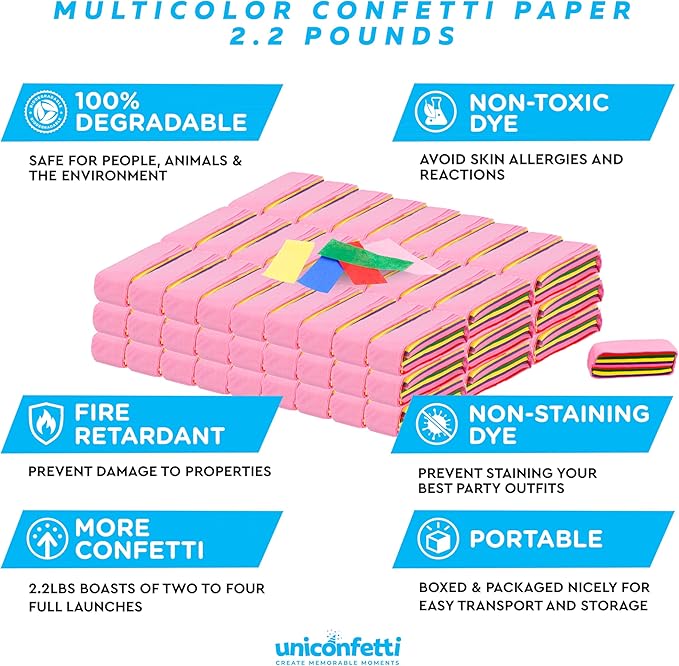 Multicolor Bulk Confetti Paper 2.2lbs / 1kg – Biodegradable Tissue Paper Confetti, Non-Staining, Fire-Resistant | Parties, Weddings, Events, Confetti Launcher Machine Refill