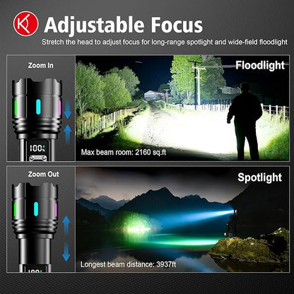 Flashlight 20000 High Lumens Rechargeable - 30W Super Bright LED Flash Light with LCD Display | 3937ft Beam & 12H Long Lasting USB C Powerful Handheld Flashlight for Home, Camping, Hiking, Emergency