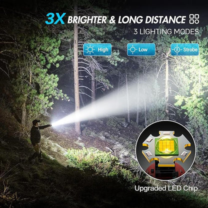 WdtPro Rechargeable Flashlights High Lumens, 1 Pack 10H Long Lasting Super Bright EDC Flashlights, LED Mini Tactical Flash Lights for Camping Emergency, Drop & Water Resistant Blue(Battery Included)