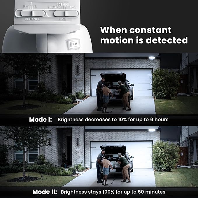 Feit Electric Outdoor LED Triple Head Solar Security Flood Lights with Motion Sensor, Dusk-to-Dawn Sensor, 3000 Lumens Floodlight, 5000K Daylight, No Hardwiring Needed, S13TFL/3000MOTSOL/WH